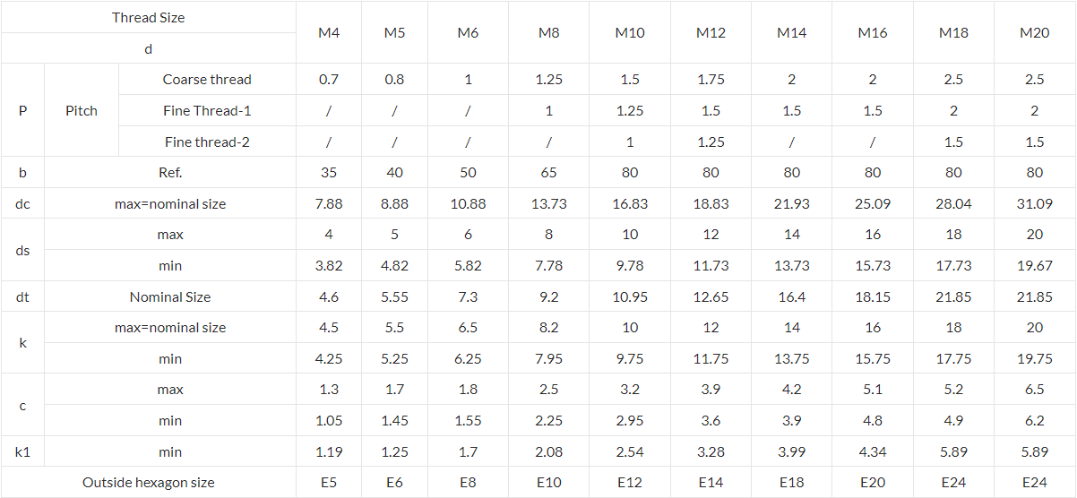 product-1202-556 product-1202-556